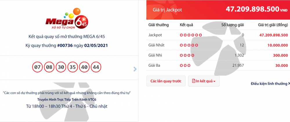 Kết quả Vietlott Mega 6/45 tối 5/5: Chủ nhân giải Jackpot hơn 42 tỷ đồng là ai?