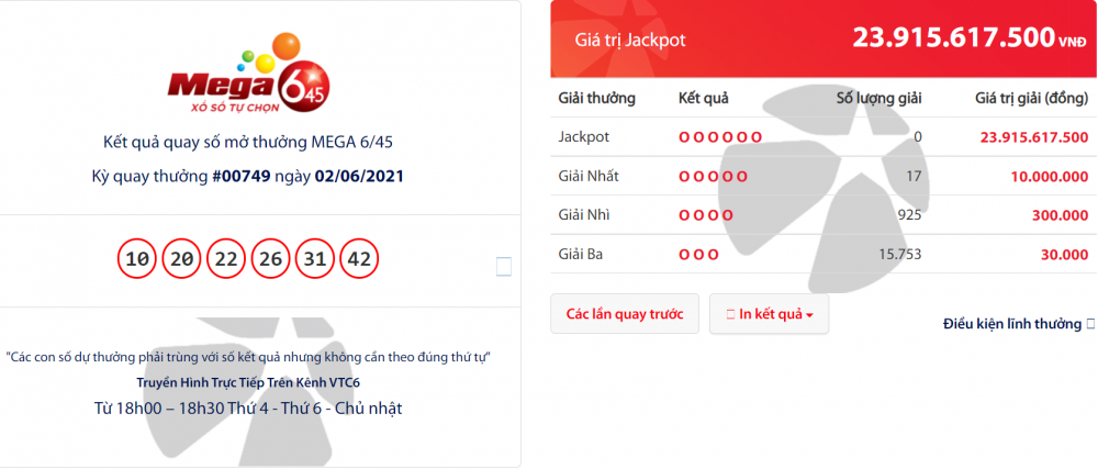 Kết quả Vietlott Mega 6/45 ngày 4/6: Giải thưởng gần 24 tỷ đồng sẽ thuộc về ai?