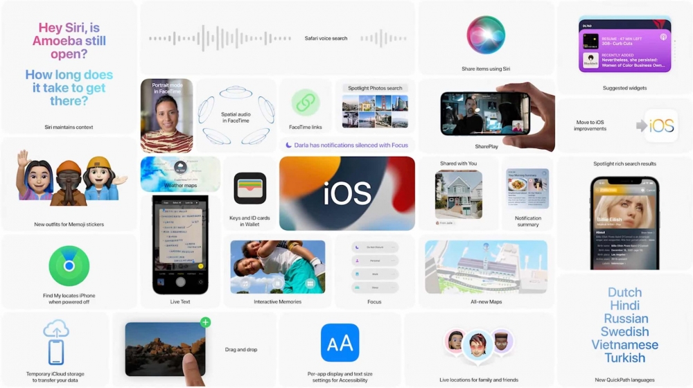iOS 15 ra mắt với loạt tính năng mới
