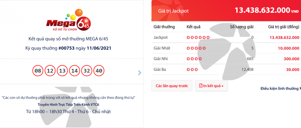 Kết quả Vietlott Mega 6/45 ngày 13/6: Giải Jakpot hơn 13 tỷ đồng đang tìm chủ nhân