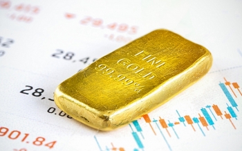 Nhận định giá vàng tuần tới (31/8-6/9): Vàng thế giới trở lại ngưỡng 2.000 USD, trong nước tăng theo?