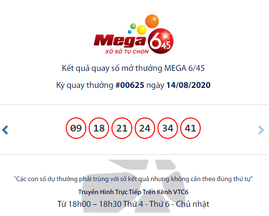 ket qua xo so vietlott mega 645 toi ngay 1682020 co hoi trung gan 17 ty dong danh cho ai