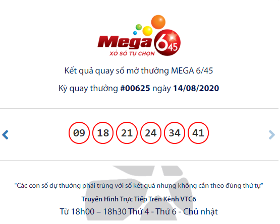 Kết quả xổ số Vietlott Mega 6/45 tối ngày 16/8/2020: Cơ hội trúng gần 17 tỷ đồng dành cho ai?