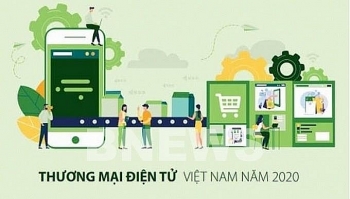 bo cong thuong xuat ban sach trang thuong mai dien tu 2020