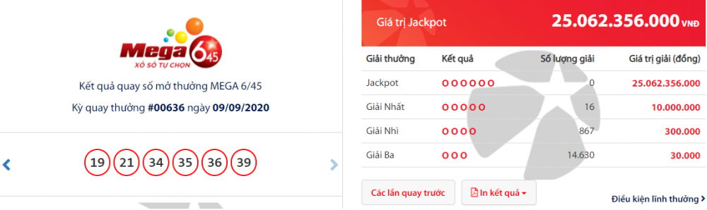 ket qua xo so vietlott power 645 toi 1192020 ai se gianh duoc giai hon 25 ty dong