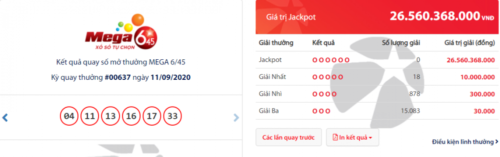 ket qua xo so vietlott mega 645 toi 1392020 hon 26 ty dong dang di tim chu nhan