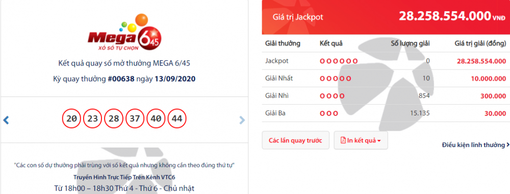 ket qua xo so vietlott mega 645 toi 1692020 chu nhan giai thuong tren 28 ty dong la ai