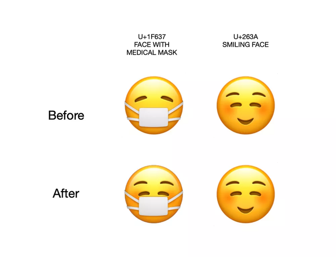 Apple ra mắt emoji nụ cười ẩn dưới khẩu trang giữa dịch COVID-19