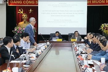 can cu lua chon chien luoc phat trien dat nuoc trong van kien dai hoi xiii cua dang