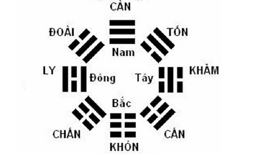 Sinh con trai năm Tân Sửu 2021: Canh ngày nào, ăn món gì?