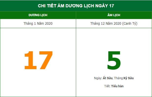 Lịch âm hôm nay (17/1/2021): Xuất hành hướng nào để đón Hỷ Thần?