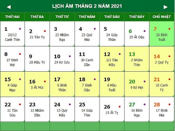 Xem giờ tốt để xuất hành đón vận may theo lịch âm hôm nay (7/2/2021)