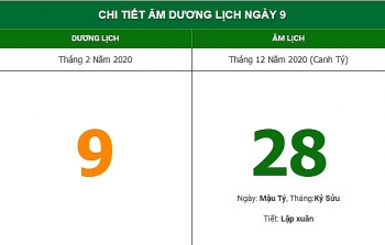 xem gio tot theo lich am hom nay 922021