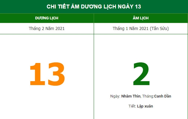 Xem hướng xuất hành mùng 2 Tết Tân Sửu 2021 để đón Hỷ thần (13/2/2021) | Thời Đại Xem Hướng Xuất Hành Mùng 2 Tết Tân Sửu 2021 Để Đón Hỷ Thần (13/2/2021) | Thời Đại