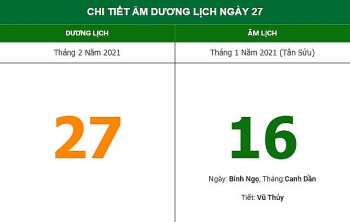 Những việc không nên làm trong ngày 16/1 Âm lịch (27/2)