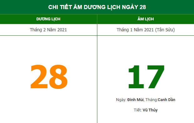 Những việc không nên làm trong ngày 17/1 Âm lịch (28/2)