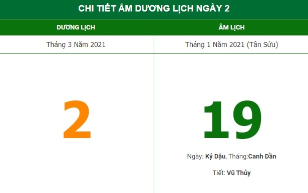 Những việc không nên làm trong ngày 19/1 Âm lịch (2/3)