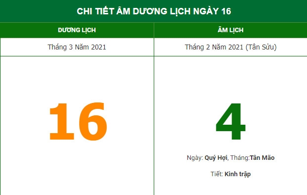 Những việc không nên làm trong ngày 4/2 Âm lịch (16/3/2021)