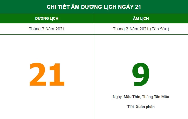 Những việc không nên làm trong ngày 9/2 Âm lịch (21/3/2021)