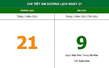 nhung viec khong nen lam trong ngay 92 am lich 2132021
