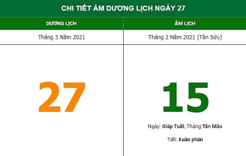 Những việc không nên làm trong ngày 15/2 Âm lịch (27/3/2021)