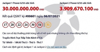 Kết quả Vietlott Power 6/55 ngày 8/7: Tìm chủ nhân của giải thưởng gần 32 tỷ