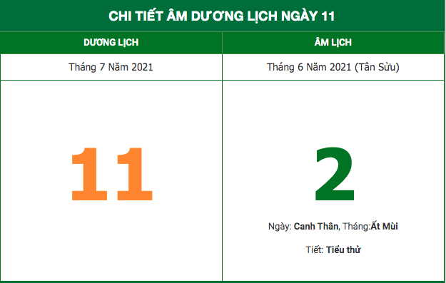 Những việc không nên làm trong ngày 2/6 Âm lịch (11/7/2021)