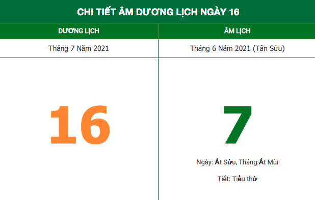 nhung viec khong nen lam trong ngay 76 am lich 1672021