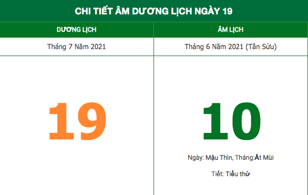 Những việc không nên làm trong ngày 10/6 Âm lịch (19/7/2021)