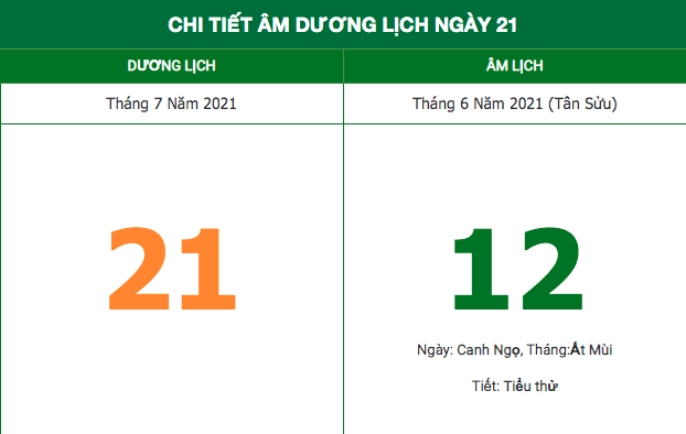 Những việc không nên làm trong ngày 12/6 Âm lịch (21/7/2021)