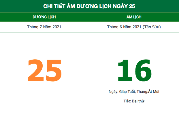 Những việc không nên làm trong ngày 21/6 Âm lịch (4/7/2021)