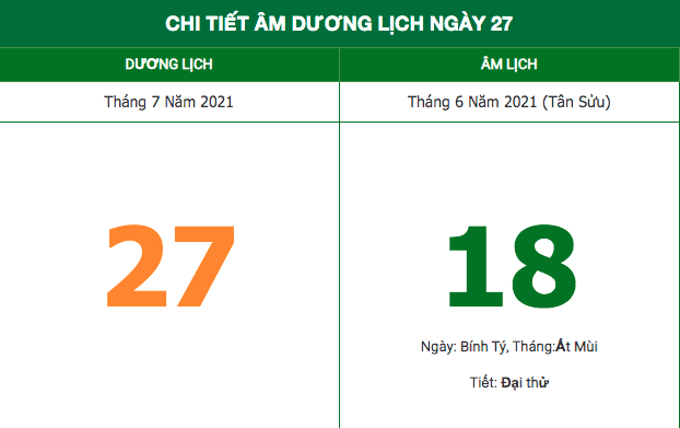 Những việc không nên làm trong ngày 18/6 Âm lịch (27/7/2021)