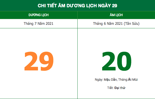 Những việc không nên làm trong ngày 20/6 Âm lịch (29/7/2021)