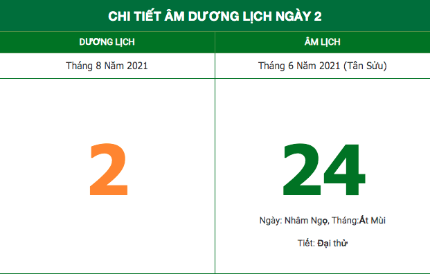 Những việc không nên làm trong ngày 24/6 Âm lịch (2/8/2021)