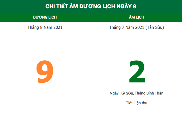 Lịch âm hôm nay (9/8/2021): Ngày đầu tuần tránh những việc gì?