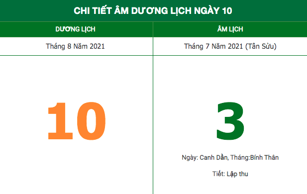 Lịch âm hôm nay (10/8/2021): Những việc không nên làm trong ngày?