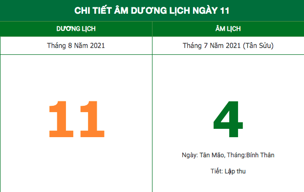 Lịch âm hôm nay (11/8/2021): Nên làm gì trong hôm nay?