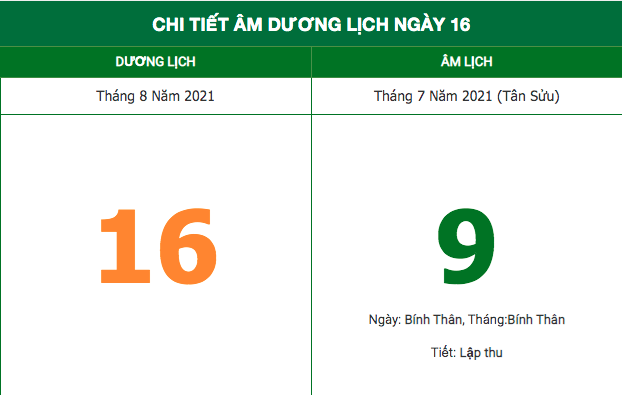 Lịch âm hôm nay (16/8/2021): Đầu tuần xuất hành hướng nào để vạn sự hanh thông?