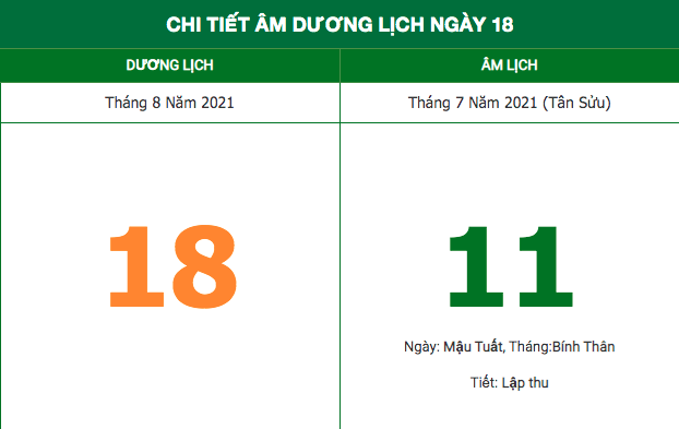 Lịch âm hôm nay (18/8/2021): Không nen làm gì trong ngày thứ Tư?