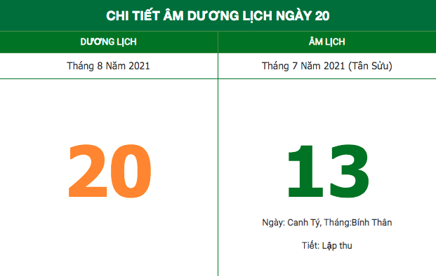 Lịch âm hôm nay (20/8/2021): Những việc không nên làm trong ngày thứ 6
