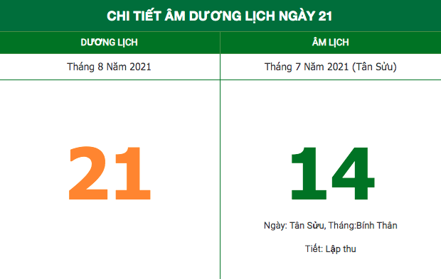 Lịch âm hôm nay (21/8/2021): Những điều kiêng kỵ trong ngày 14 tháng cô hồn