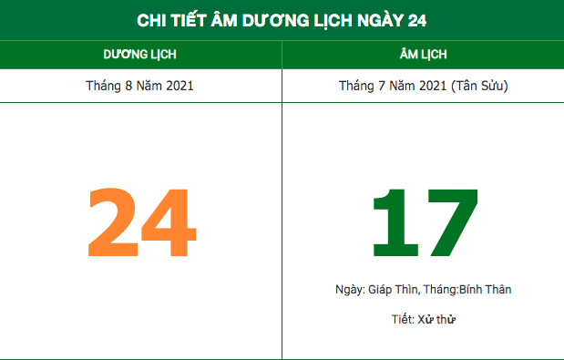 Lịch âm hôm nay (24/8/2021): Những việc không nên làm trong ngày