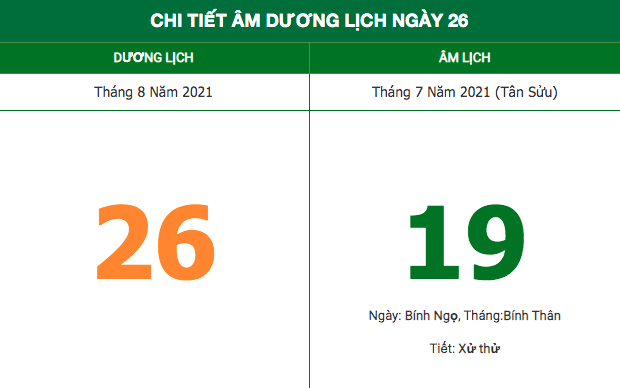 Lịch âm hôm nay (26/8/2021): Những việc không nên làm trong ngày