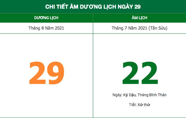 Lịch âm hôm nay (29/8/2021): Những việc không nên làm trong ngày