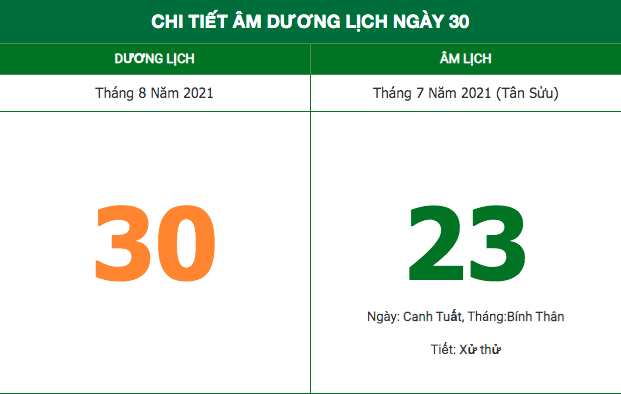 Lịch âm ngày 30/8/2021: Nên kiêng kỵ những điều gì trong ngày?