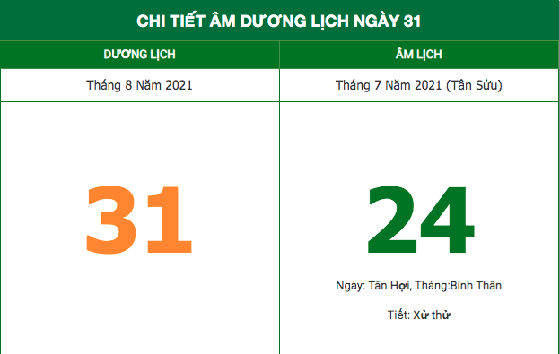 Những việc không nên làm trong ngày 24/7 Âm lịch (31/8)