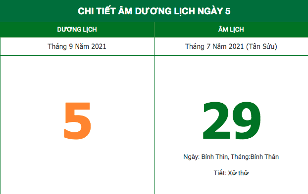 Lịch âm hôm nay (5/9/2021): Những việc không nên làm trong ngày