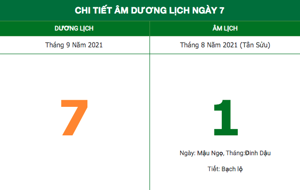 Lịch âm hôm nay (7/9/2021): Những điều kiêng kỵ trong ngày mùng 1 đầu tháng