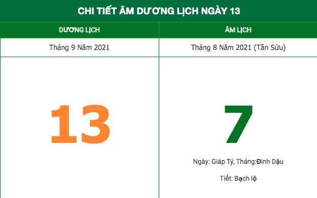 Lịch âm hôm nay (13/9/2021): Những việc không nên làm trong ngày đầu tuần