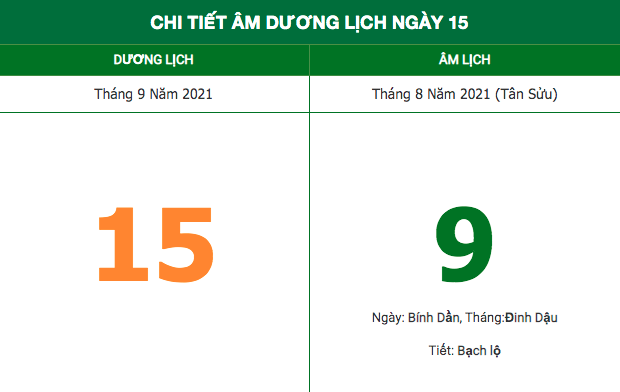 Lịch âm hôm nay (15/9/2021): Những việc không nên làm trong ngày là gì?